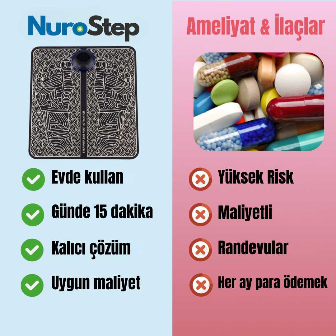 NuroStep™ MS cihazı